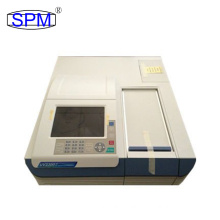 UV 2300II Double Beam Spectrophotometer